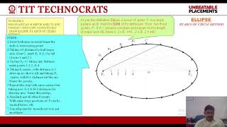 Conic sections by Dr R KHEDLE
