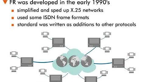 Frame Relay - 6 : Development