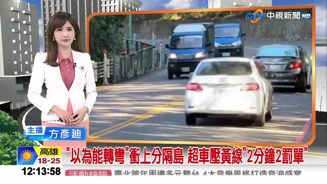 #中視午間新聞線上看