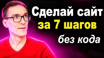 Как сделать сайт на Joomla за 7 шагов