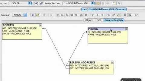 Hibernate Unidirectional Many to Many Association