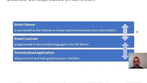 Distributed Ledger and Smart Contract Based Approach for IoT Sensor Applications