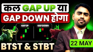 gap up and gap down strategy | btst trading strategy | btst options trading strategy | gap theory