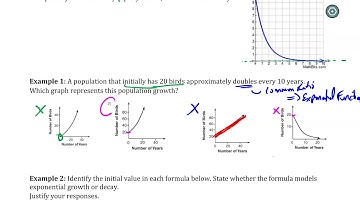 10.1 Intro to Exponential Functions - Video Lesson
