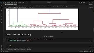 Task 2 Unsupervised ML | GRIP | The Spark Foundation.