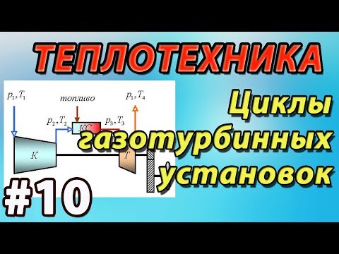 Video: Торнтон жакшы газбы?