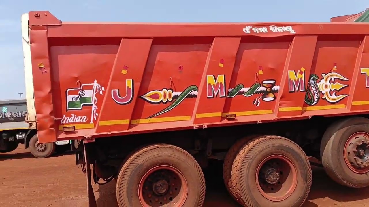 Mini Blog me aap saab ka swagat hai 