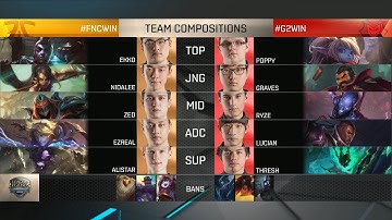G2 vs FNC Highlights - G2 ESPORTS vs FNATIC Game 2 - EU LCS Playoffs - SPRING 2016 Semifinal #2