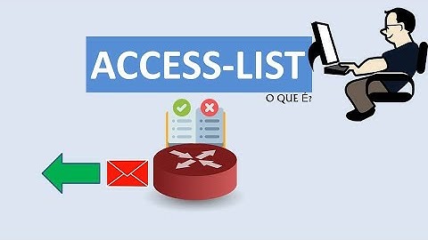 O QUE É ACL OU ACCESS-LIST? Explicado.