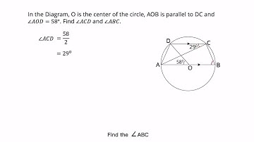 2nd & 3rd Angles Properties of Circles