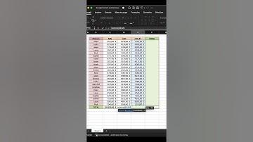 ALT = : Le RACCOURCI Excel pour ADDITIONNER instantanément