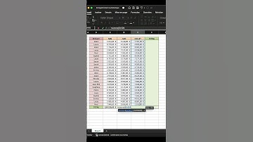 ALT = : Le RACCOURCI Excel pour ADDITIONNER instantanément