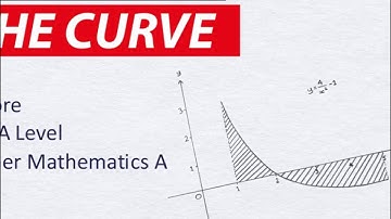 Explore OCR A Level Further Mathematics A