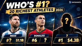 Details TOP 20 Richest Athletes in the World (2026) 💰 Guide