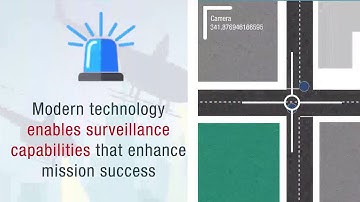 Small Form Factor Video Distribution and Management