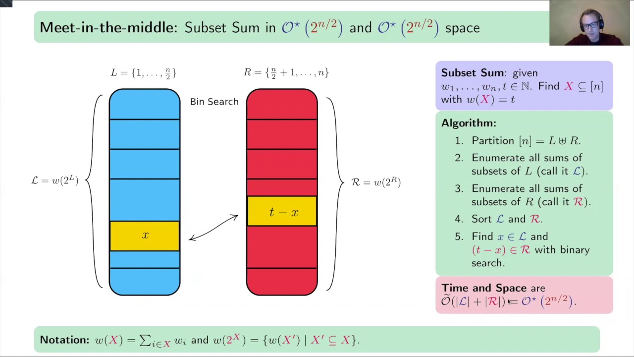 Karol Wegrzycki Improving Schroeppel And Shamir S Algorithm For Subset Sum Via Orthogonal Vectors Youtube