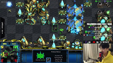 One person can make a HUGE difference | Starcraft Fastest Map Ever 2023