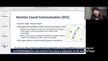 [ICRA 2022] Learning Selective Communication for Multi-Agent Path Finding (Short Presentation)
