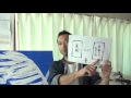バシャールの分かち合い 「シンクロ」2016-5-8