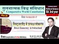 26. स्विट्जर्लैंड में प्रत्यक्ष लोकतंत्र । Direct Democracy in Switzerland, Polity BA 3rd year