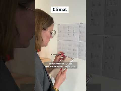 Vidéo: La météo et le climat à Milan