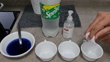 Using the Butterfly Pea Flower Indicator