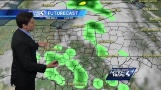 Pittsburgh s Action Weather forecast