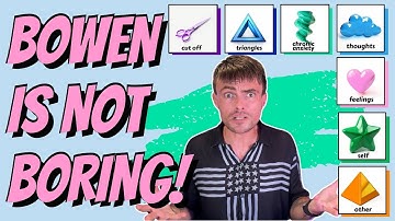 Why The Bowen Family Theory 8 Concepts Aren