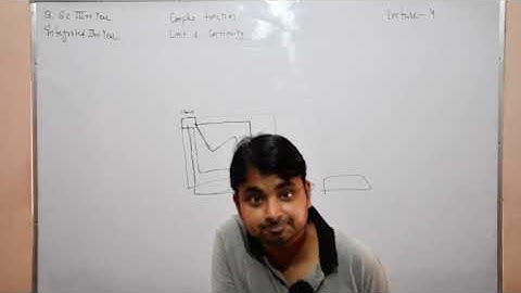 B SC 3rd  integrated 3rd chapter-3 complex function limit and continuity lecture-4