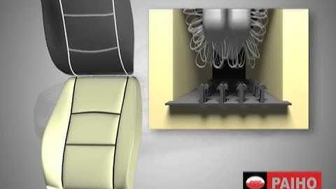 Hook and Loop Automotive Applications