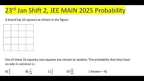 A board has 16 squares as shown in the figure :Out of these 16 squares, two squares are chosen at ra