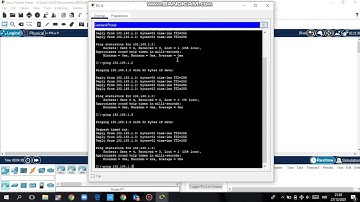 2 8 2 Video Activity   Test End to End Connectivity