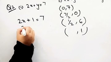 Write four Solutions for each of the following equations 2x +y=7I pie x+y=9 I x=4y I