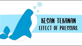 Kesan Tekanan Lampau - 2.2: Tekanan Atmosfera | Tekanan (Fizik KSSM Tingkatan 5)