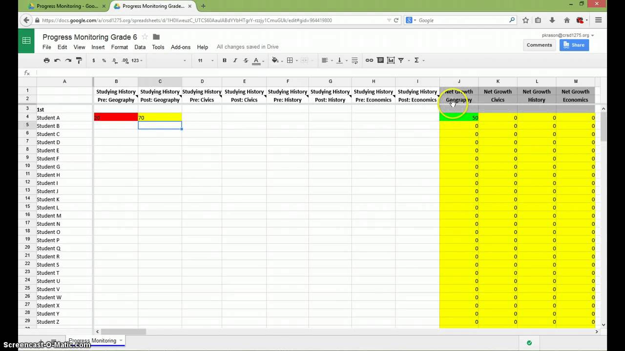 Progress Monitoring Charts