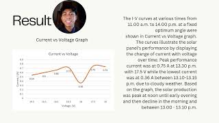 OPTIMIZING SOLAR PANEL PERFORMANCE: INVESTIGATING THE EFFECT OF A SUNLIGHT ON ENERGY OUTPUT.