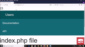 Cakephp3.x Routing Url Part-07 | How To Define Routes? In Cakephp? | Cakephp Routing Uri