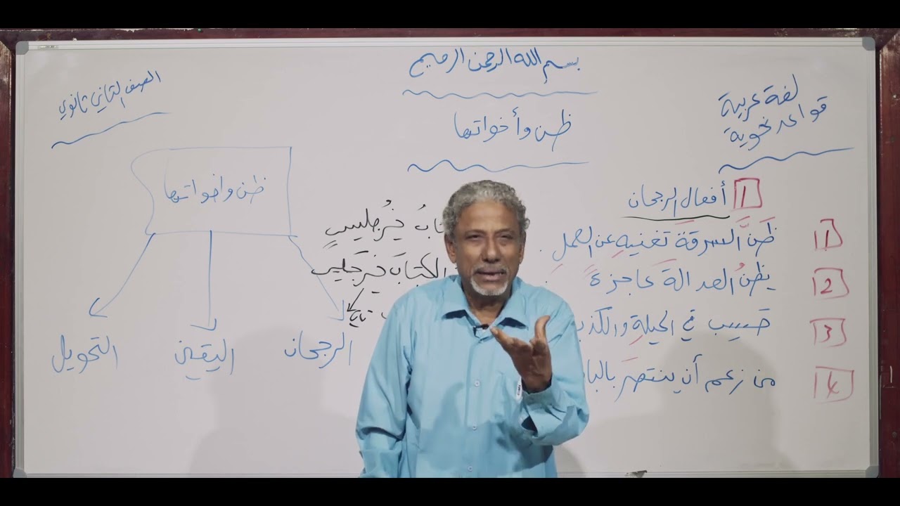 لغة عربية | ظن وأخواتها 1 | ثاني ثانوي