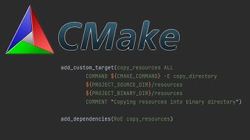 CMake tutorial - Copy resources (shaders etc) to binary folder even if source code has not changed