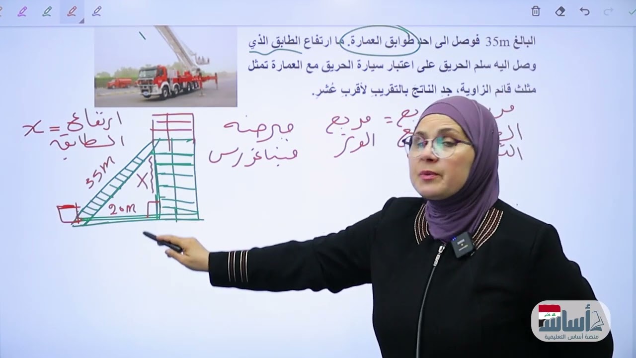 المسائل الحياتية / ص40 /الفصل 2/الرياضيات /الثاني المتوسط/ أ.ندى جاسم