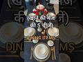 Learn English / Dining Items
