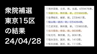 衆院補欠選挙・東京15区の結果について