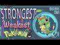 Who is the Strongest Weakest Pokémon?