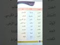 Arabic Learning ✅ #easyarabic #forbegginers #learnarabic #arabipath #easyclass #resources #foryou