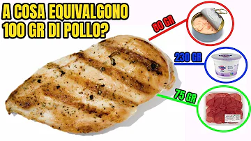 Quante proteine contiene 100 gr di petto di pollo?