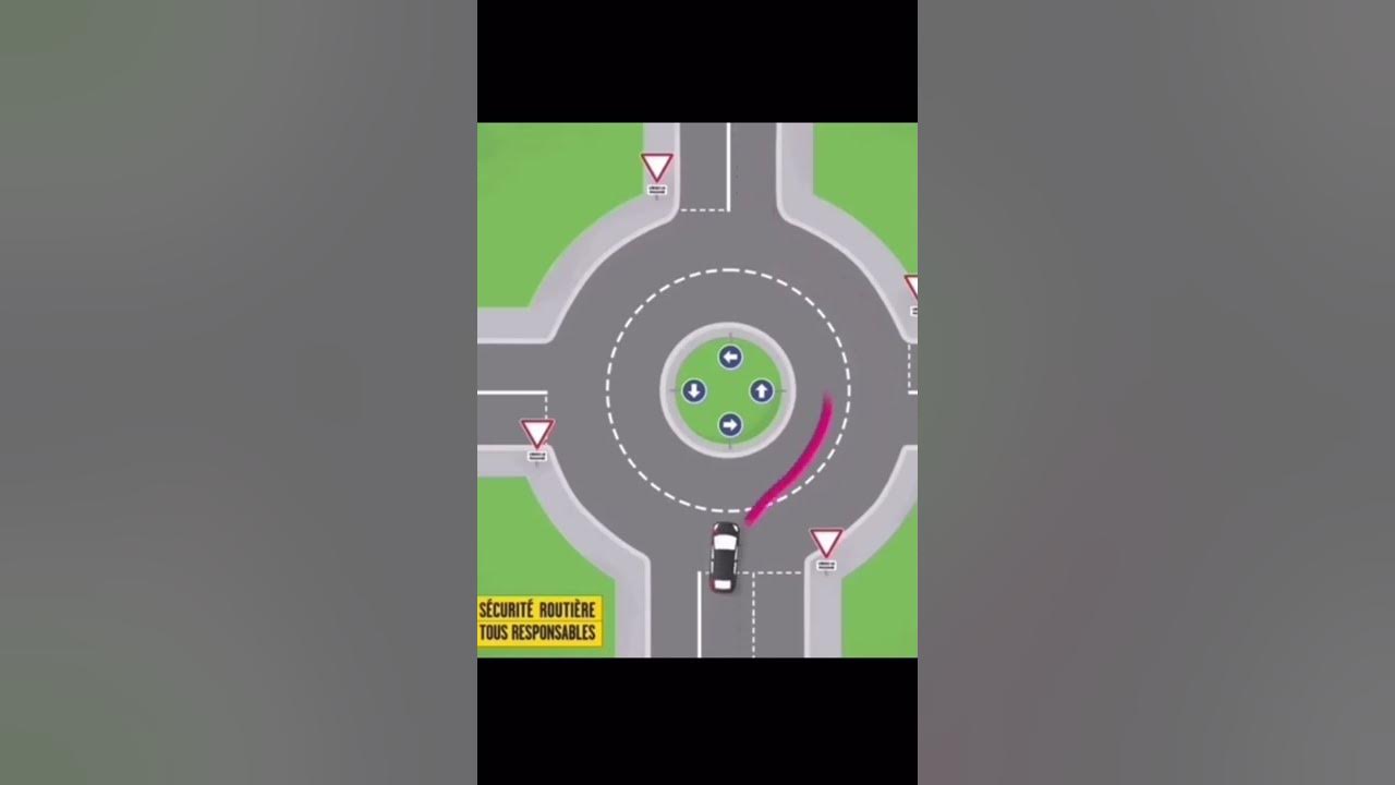 Bahrain driving school test roundabout jaamihabi YouTube