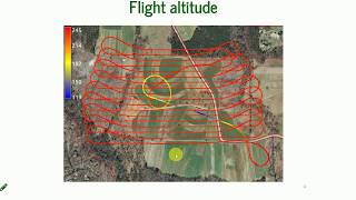 Flight Planning - intro to the assingment Flight Planning - intro to the assingment
