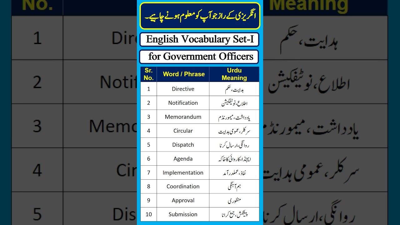 English Vocabulary for Government Officers Set-I