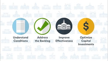 Sightlines - Facilities Assessments and Benchmarking for Higher Education