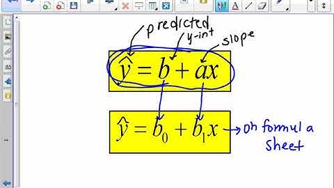AP Stats - 3.2A - Least Squares Regression